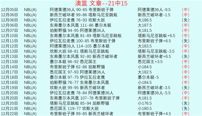 蓉城欠薪谜,团揭晓在即,律师张冰持,九游会,j9,九游会官方网站,j9官网,九游会游戏,j9真人游戏,九游会平台