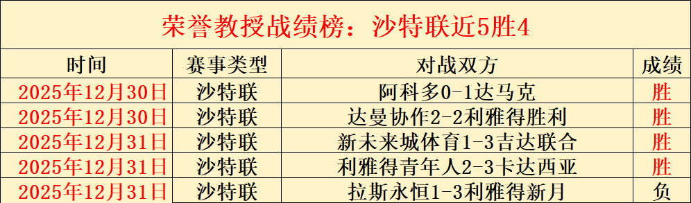 独家对话李,玮锋,中国足球挑,九游会,j9,九游会官方网站,j9官网,九游会游戏,j9真人游戏,九游会平台