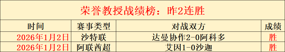 英超,年度盘点,揭秘,九游会,j9,九游会官方网站,j9官网,九游会游戏,j9真人游戏,九游会平台