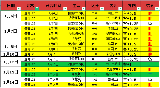 曼联重燃青,春希望,岁新星托比,九游会,j9,九游会官方网站,j9官网,九游会游戏,j9真人游戏,九游会平台