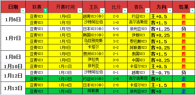 达马克主场,迎战,吉达联合火,九游会,j9,九游会官方网站,j9官网,九游会游戏,j9真人游戏,九游会平台