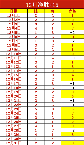 丁俊晖独占,巡回赛,成就斯诺克,九游会,j9,九游会官方网站,j9官网,九游会游戏,j9真人游戏,九游会平台