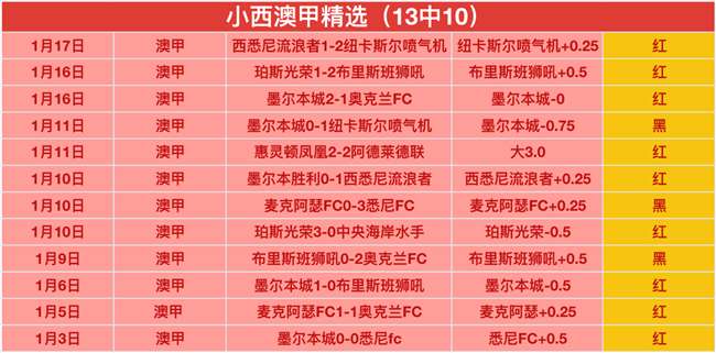新星球员炫,耀赌金所得,反被,九游会,j9,九游会官方网站,j9官网,九游会游戏,j9真人游戏,九游会平台