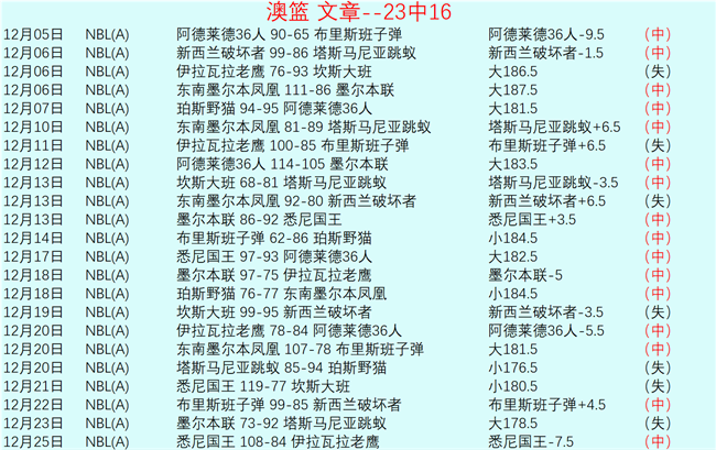 贝克汉姆加,盟曼联扩充,阵容,九游会,j9,九游会官方网站,j9官网,九游会游戏,j9真人游戏,九游会平台
