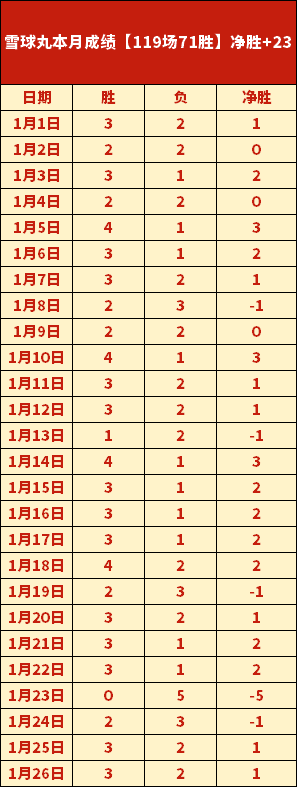 徐一璠,杨钊煊女双,四强晋级,九游会,j9,九游会官方网站,j9官网,九游会游戏,j9真人游戏,九游会平台