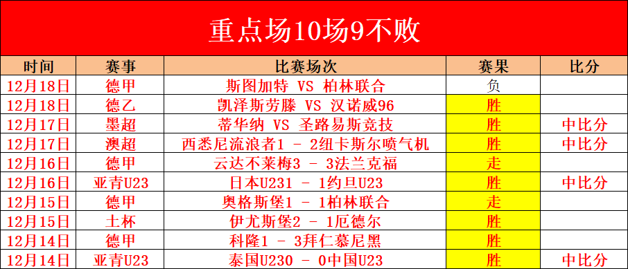 乒乓球冠军,赛直播前瞻,赛程时间,九游会,j9,九游会官方网站,j9官网,九游会游戏,j9真人游戏,九游会平台
