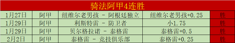 日欧冠首战,凯恩归队伦,敦战,九游会,j9,九游会官方网站,j9官网,九游会游戏,j9真人游戏,九游会平台
