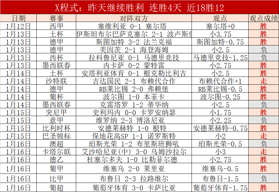 大乐透期号,专家质合分,王牌澳维强,九游会,j9,九游会官方网站,j9官网,九游会游戏,j9真人游戏,九游会平台