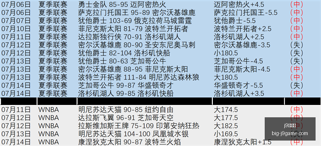 尼泊尔灾区,中国公民失,联近百,j9九游会官网,j9九游会直播,j9九游会下载,j9九游会娱乐,j9九游会互动体验