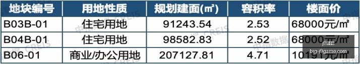 雷蛇游戏鼠,标好评不断,电竞爱好者,j9九游会官网,j9九游会直播,j9九游会下载,j9九游会娱乐,j9九游会互动体验