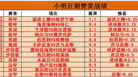 足球传奇再现！博格巴荣膺全球最佳复出王，深情致谢C罗点燃团队斗志！