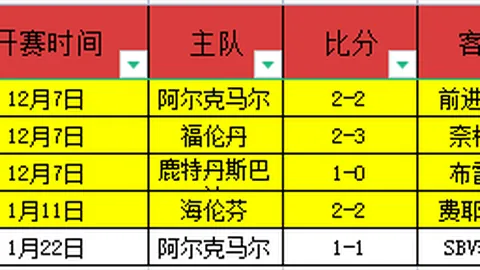 巅峰欧洲今日瞩目——略伦特展卓越风采