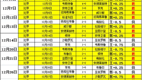 “42天巅峰对决！津巴布韦客场激战，挑战世界级防守能否逆袭赢+30？”