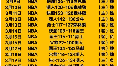 马竞遭布鲁日2-0逆转：前巴萨球员进球，格列兹曼失点球