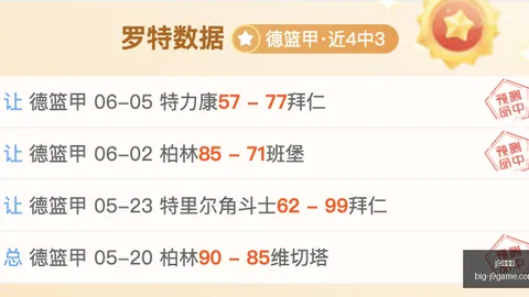 足球攻略周日201国际赛前瞻：克罗地亚对决斯洛文尼亚，独家推荐