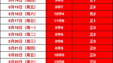 雷曼传奇：重制育碧最新力作背后的开发故事