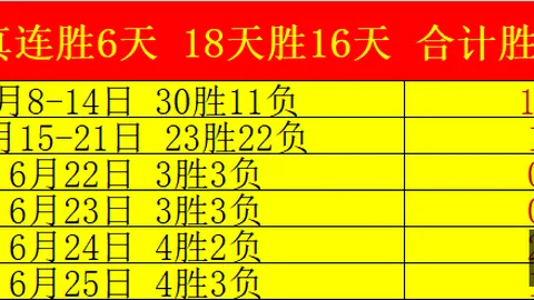 9九游会 150200 3