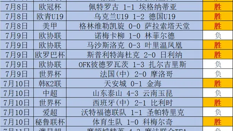 9九游会 152842