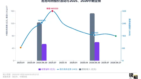风暴与火花对决：经典战深度解析指南