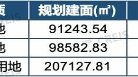 雷蛇游戏鼠标好评不断，电竞爱好者青睐